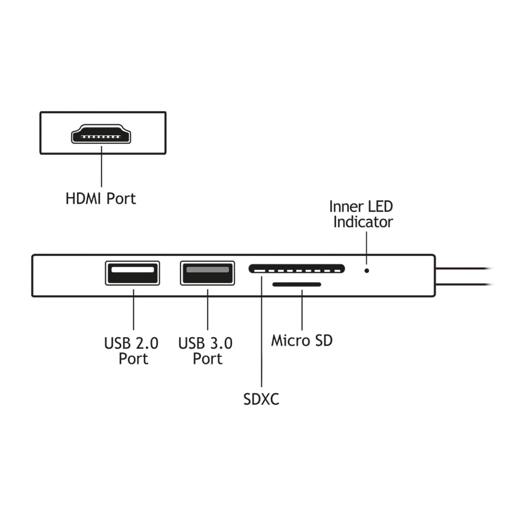 HUB USB TYPE-C 5 in 1 Adapter MOD. FHUB17693 - immagine 3