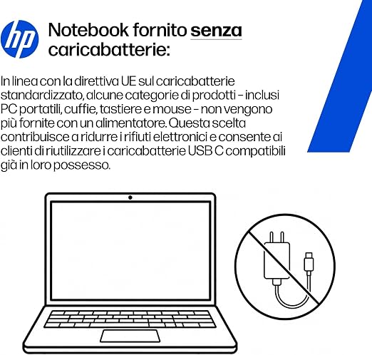 NOTEBOOK HP LAPTOP 15" INTEL CORE 5 120U - RAM 16GB - SSD 512GB MOD.15-FD0020SL - immagine 4